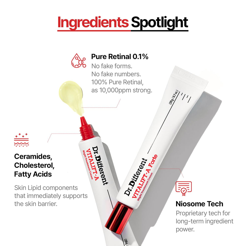Dr.Different VITALIFT-A Forte retinal 0.1% cream highlights potent anti-aging care