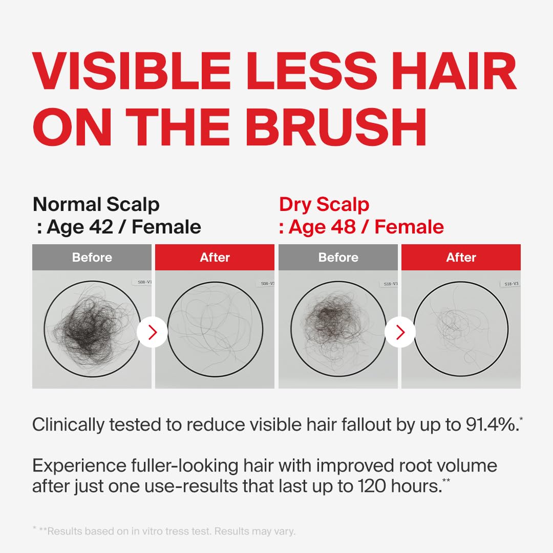 DR.FORHAIR Folligen Bio-3 shampoo rich lather for deep cleansing