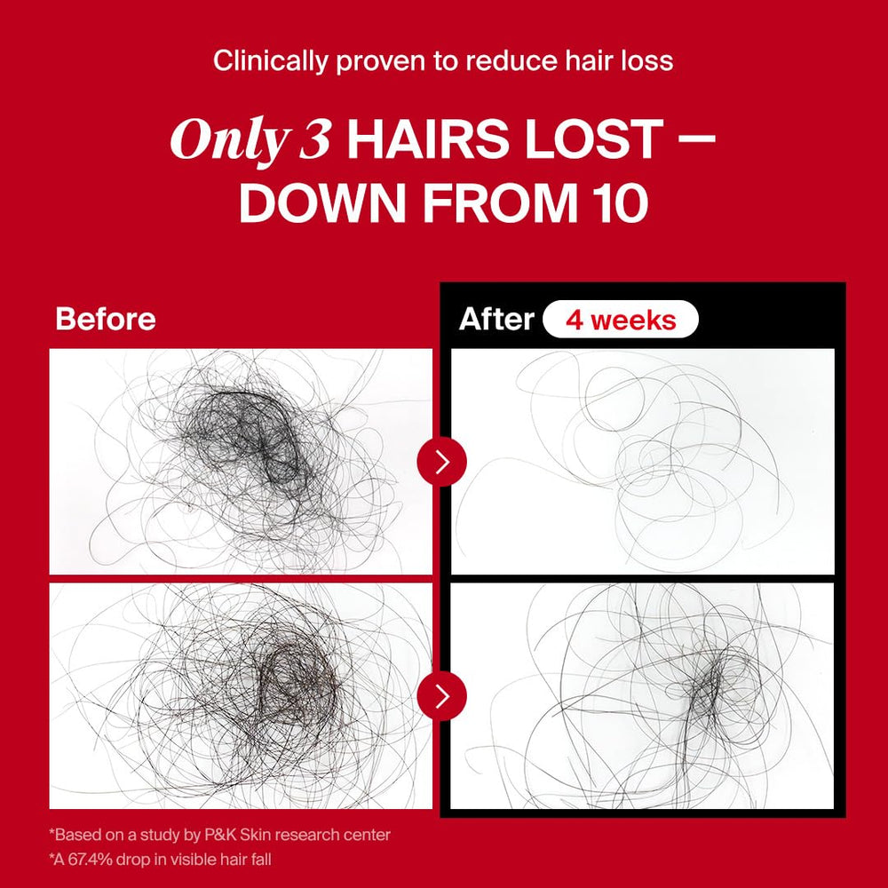 DR.FORHAIR Folligen Shampoo closeup of Folligen Complex shows advanced absorption benefits.