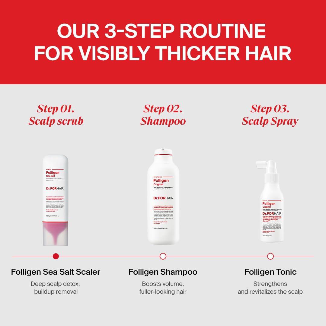 DR.FORHAIR Folligen Shampoo fuller-looking hair visualization suggests potential volume gains.