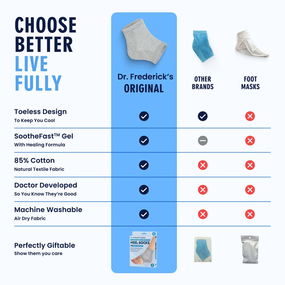 Breathable toeless design keeps feet cool while healing.