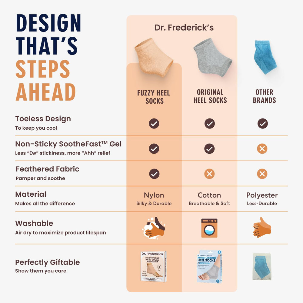 Dr. Frederick's Original fuzzy heel socks color options suit different styles