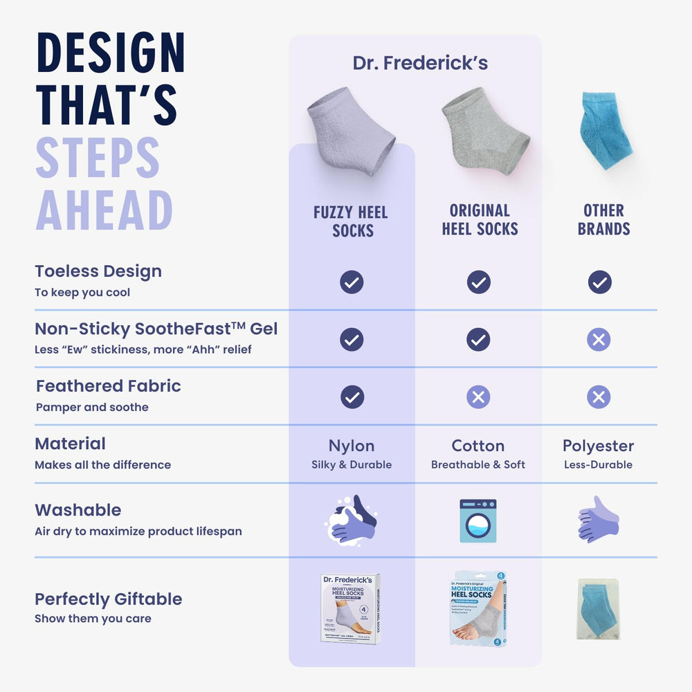 Dr Frederick's Original lilac leisure worn at night signals cozy, breathable hydration