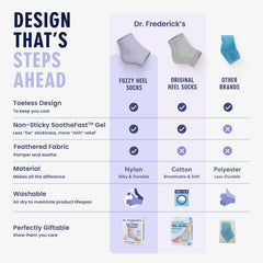 Dr Frederick's Original lilac leisure worn at night signals cozy, breathable hydration