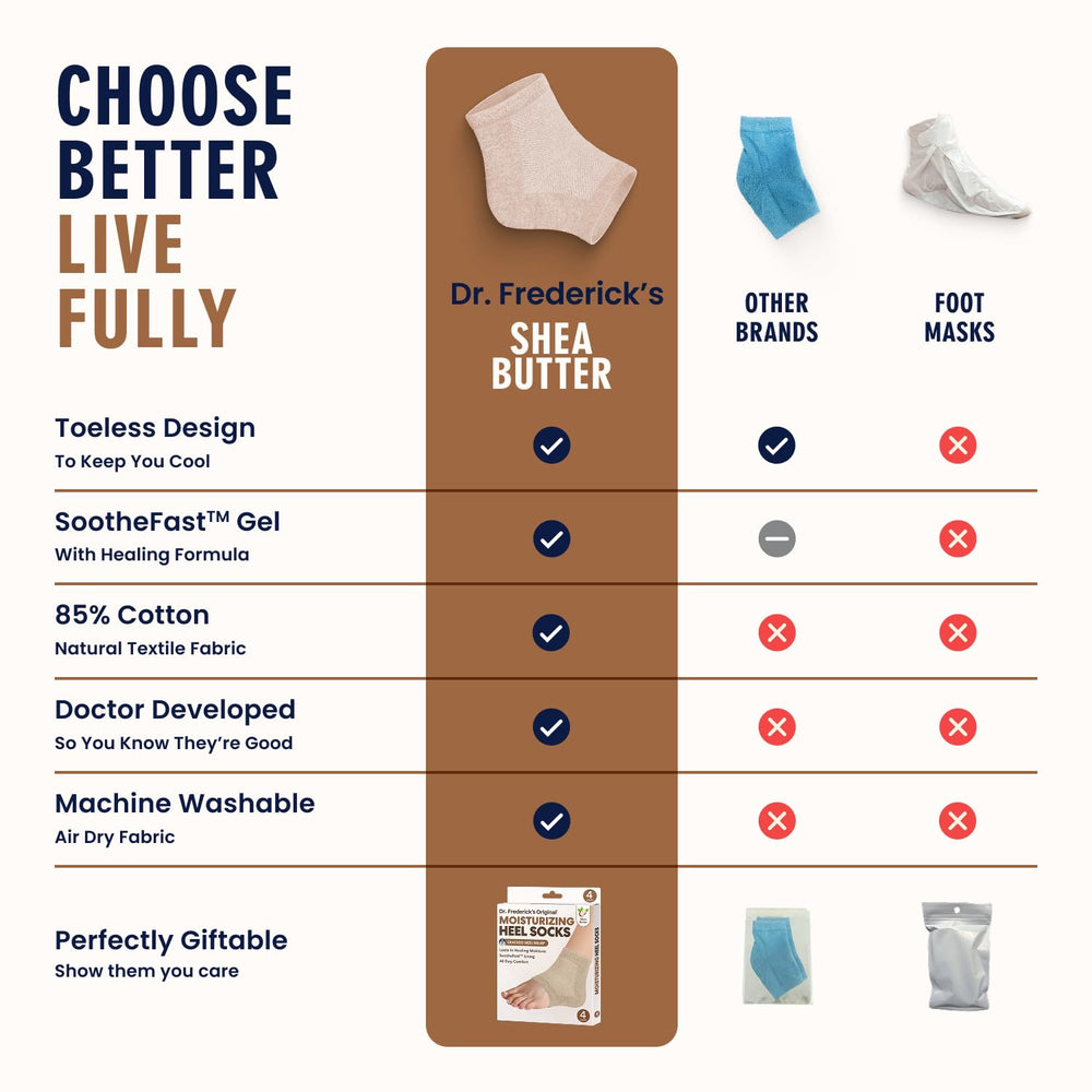 Dr. Frederick's Original socks enriched with shea butter and vitamin E.