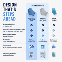 Dr. Frederick's Original socks on feet at night for restful hydration and softening.