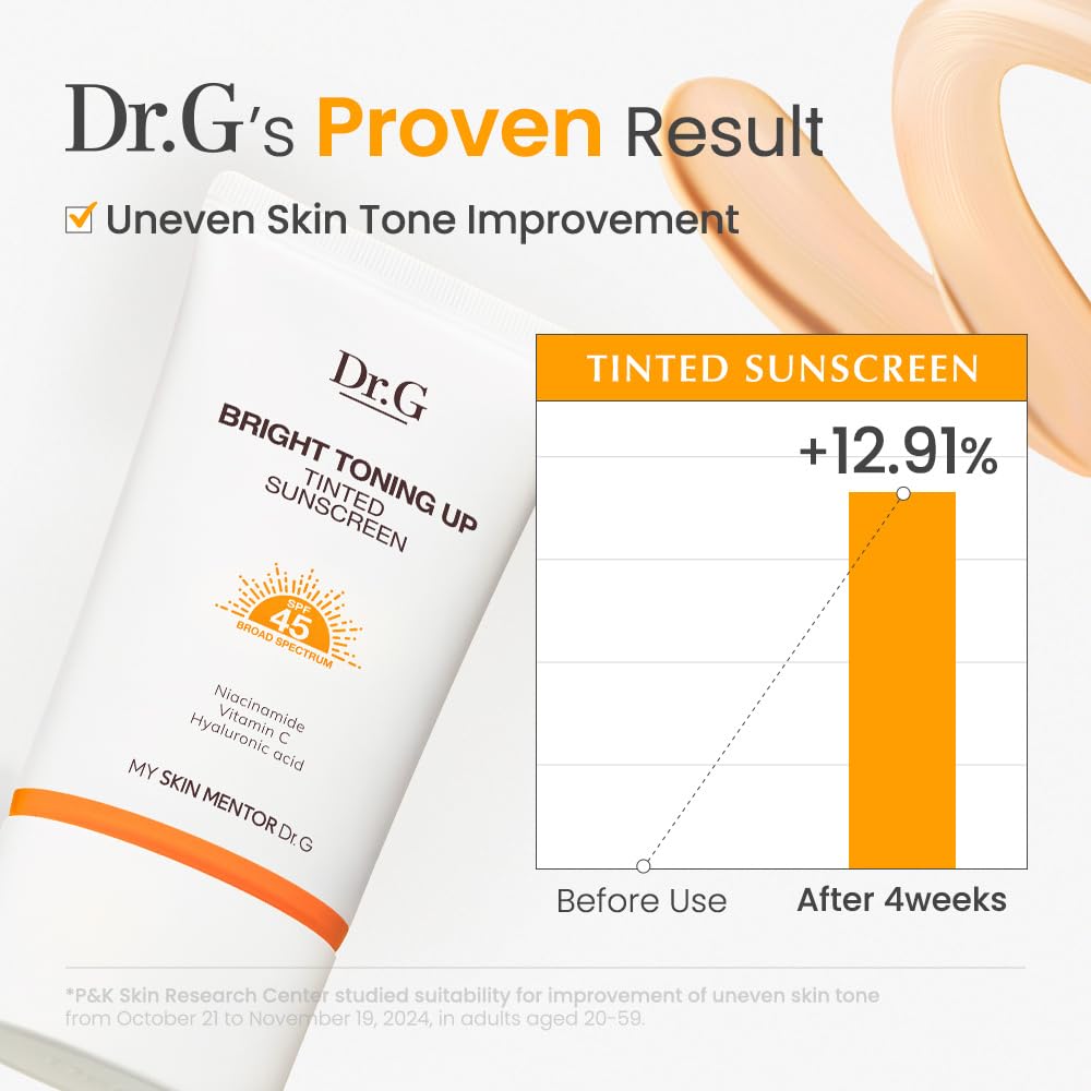 Dr.G sunscreen on diverse skin types shows universal suitability.