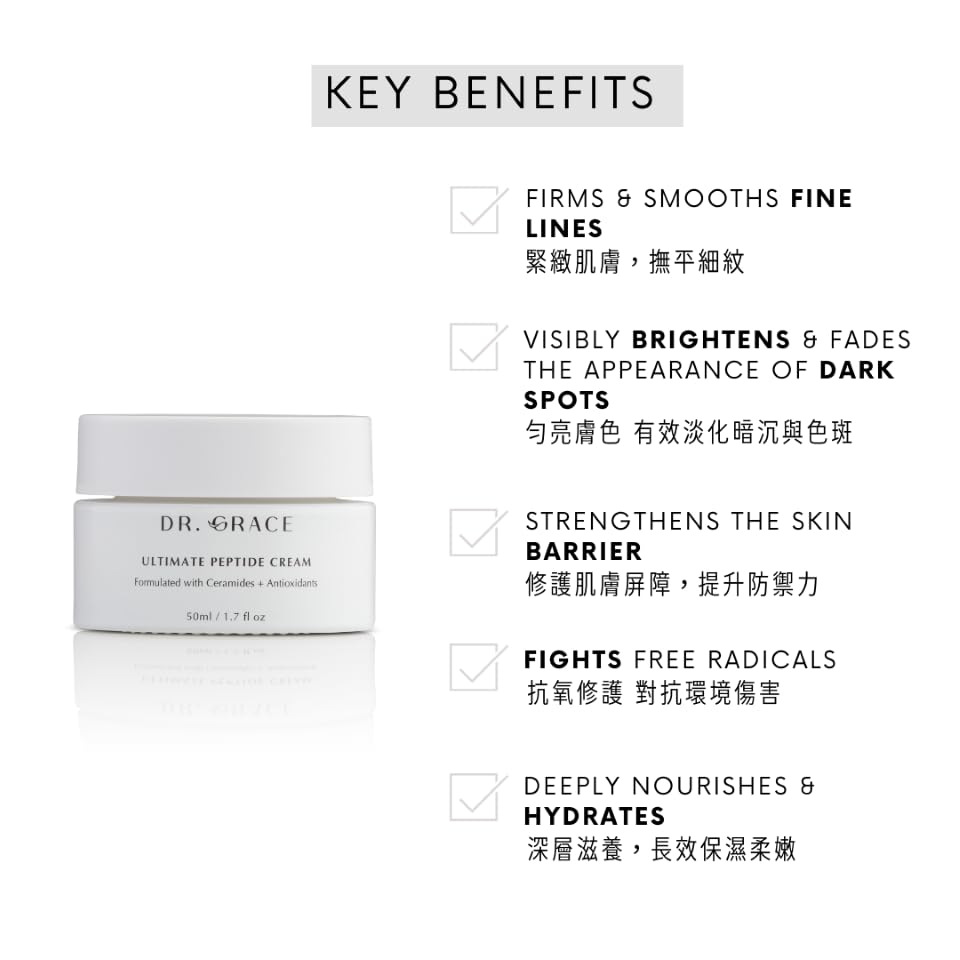 Dr. Grace Ultimate Peptide Cream ingredient panel showcases peptides and ceramides in action.