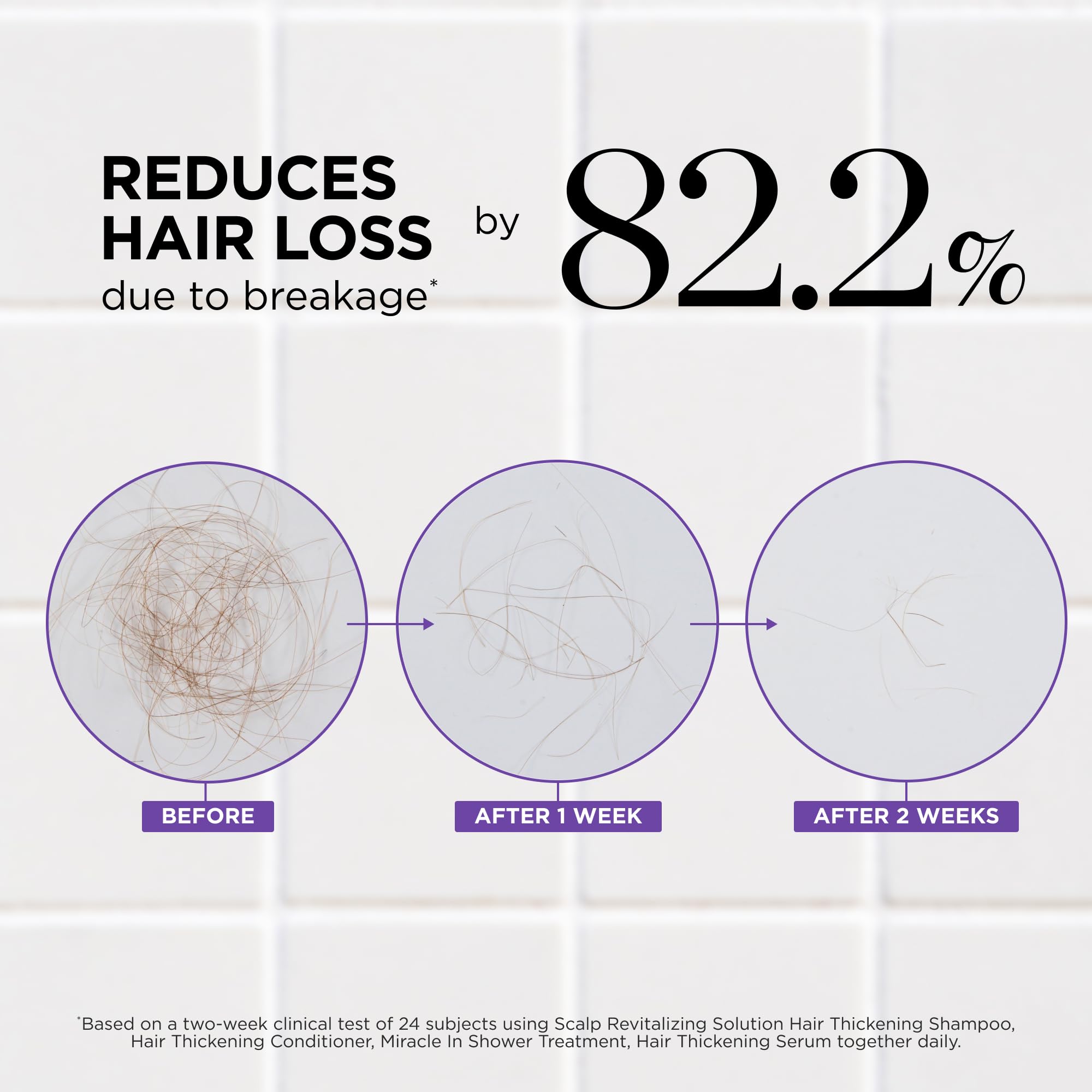 Dr. Groot rosemary-capsules image emphasizes soothing, growth-supportive ingredients.
