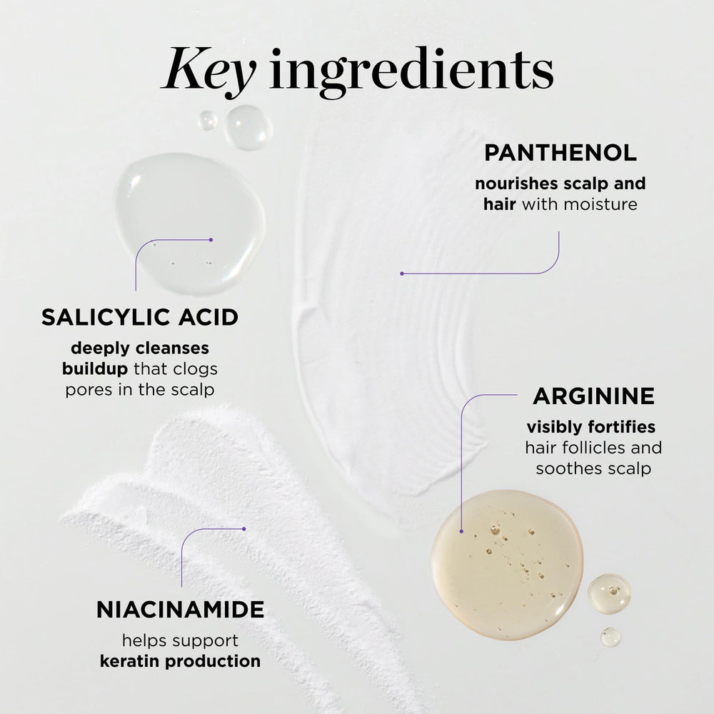 Dr. Groot Niacinamide science illustration suggesting improved scalp health and nourishment