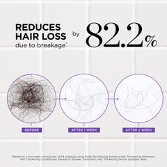 Dr. Groot serum ingredients such as biotin and rosemary support scalp health.