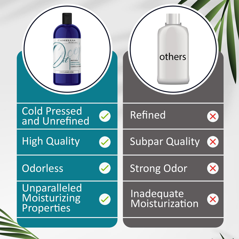 Dr Joe Lab Japanese Camellia Seed Oil on face for lightweight hydration