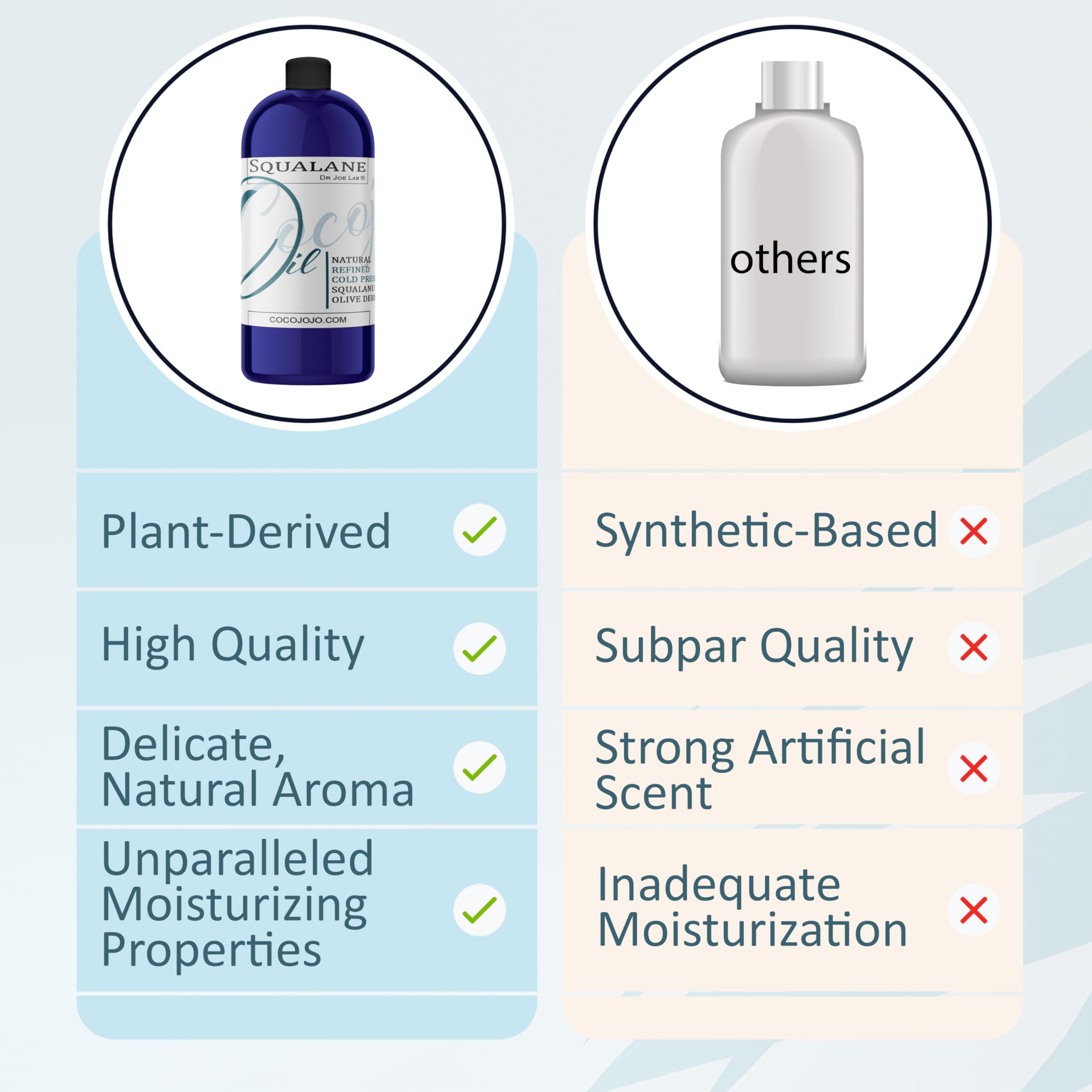 Dr Joe Lab Squalane Oil body-care application adds soft, hydrated skin