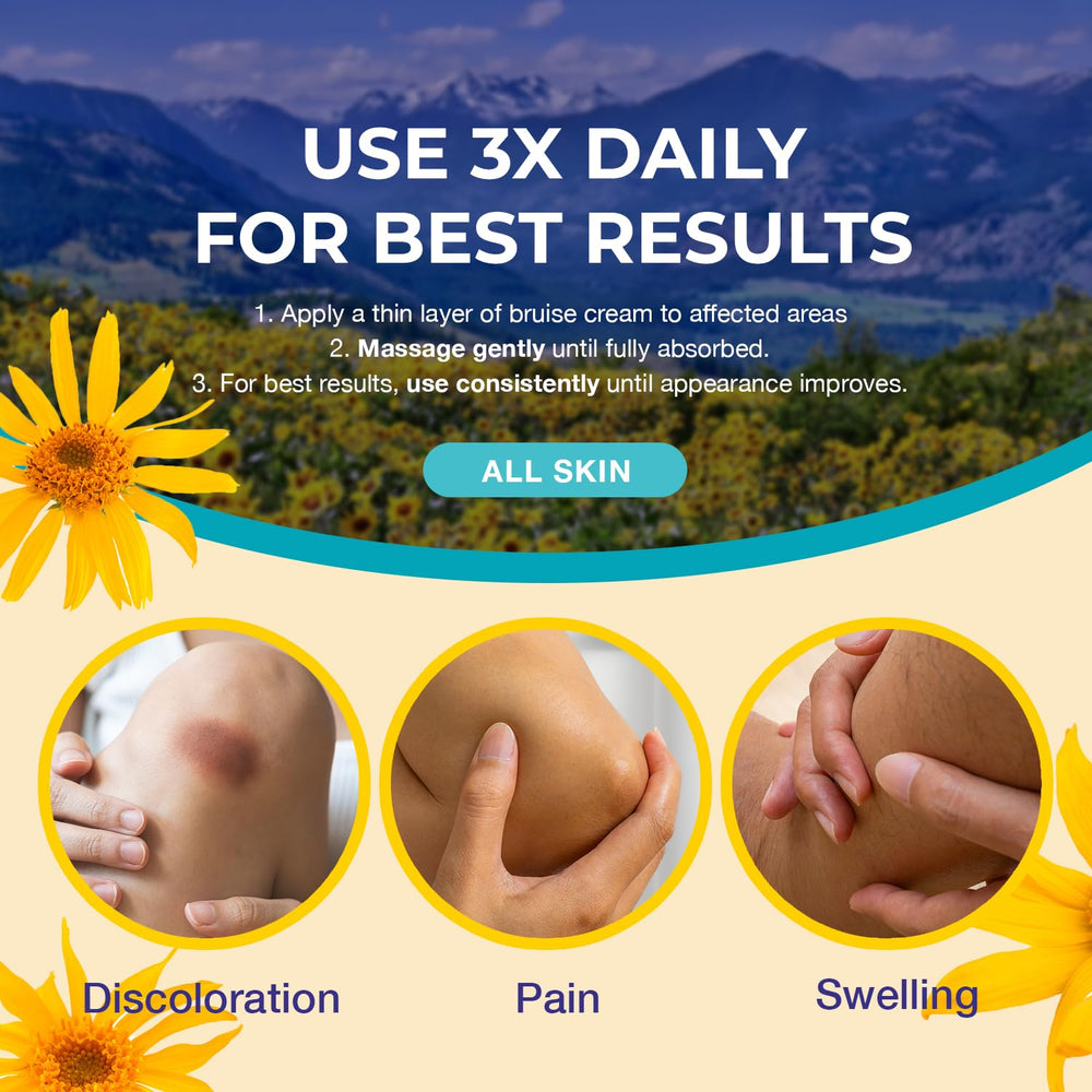 Dr. Luke Arnica Dual Delivery technology image indicates efficient ingredient delivery