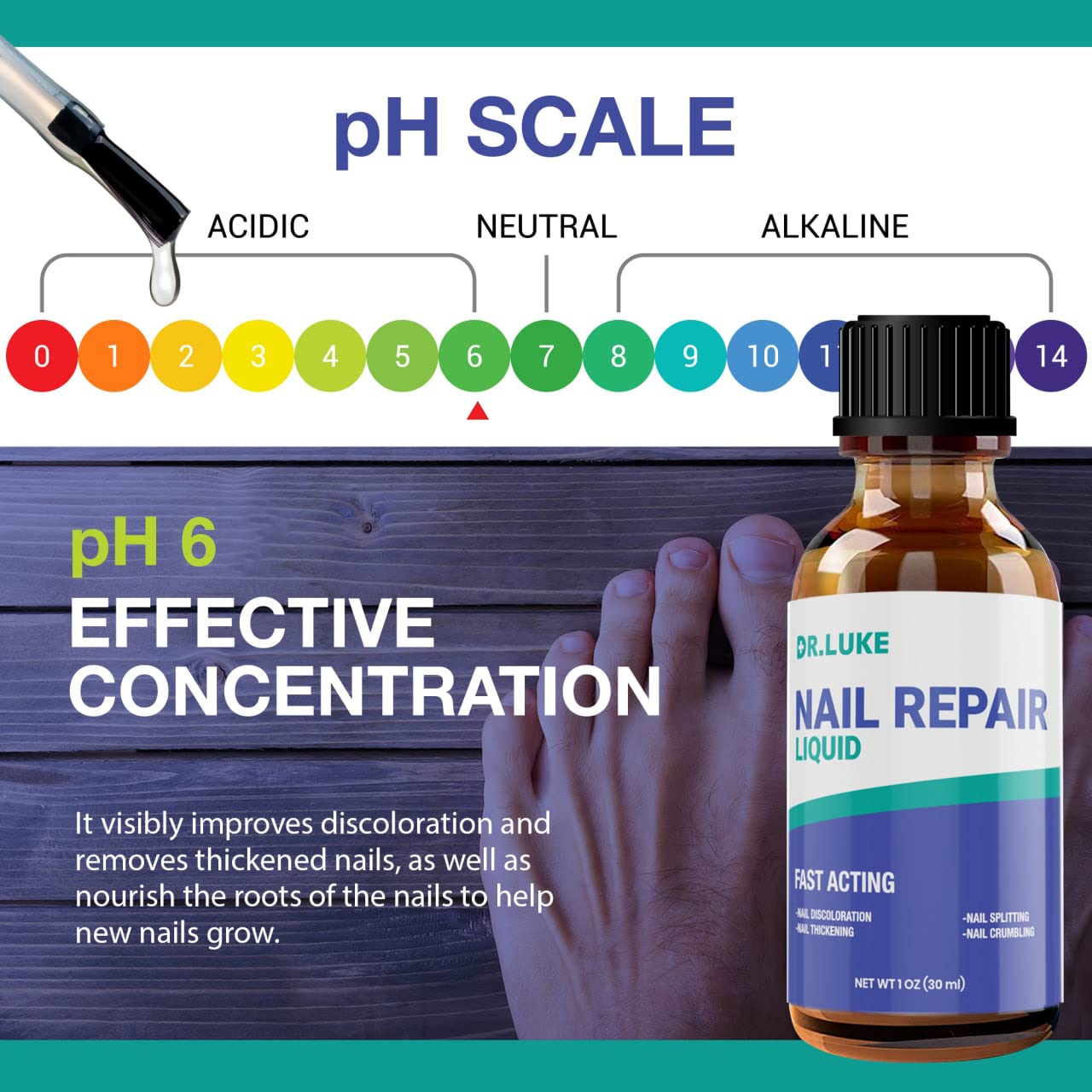 Dr. Luke Nail Repair Liquid packaging photo emphasizes compact 1 oz bottle for travel.