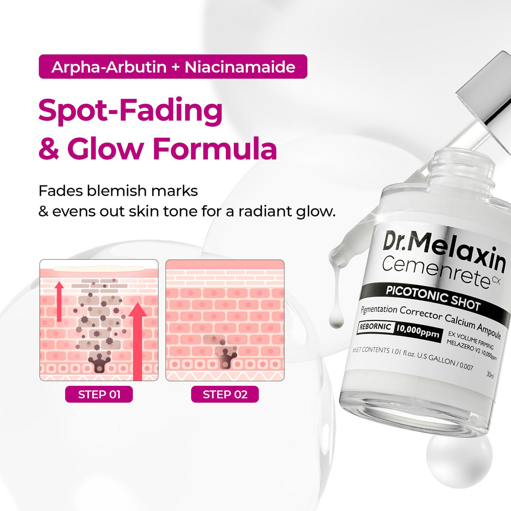 Dr.Melaxin Cemenrete Shot packaging box communicates premium anti-aging care