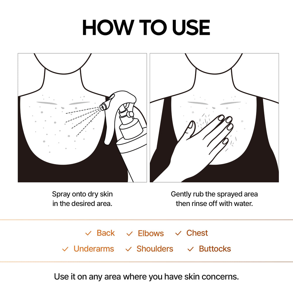 Dr.Melaxin keratin-care-packaging emphasizes trusted formulation and user-friendly design.