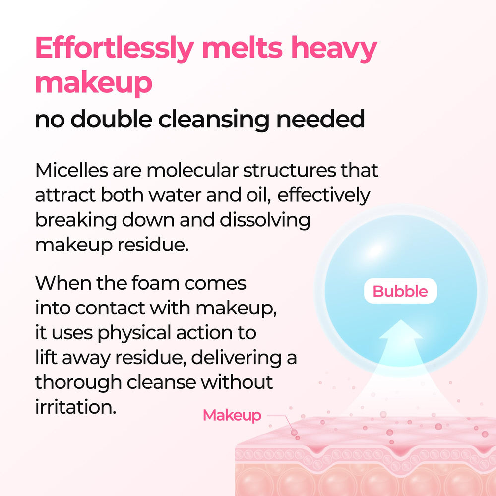 Dr.Melaxin Melting Cleanser makeup removal demonstrates one-step cleansing and dirt lifting in seconds.