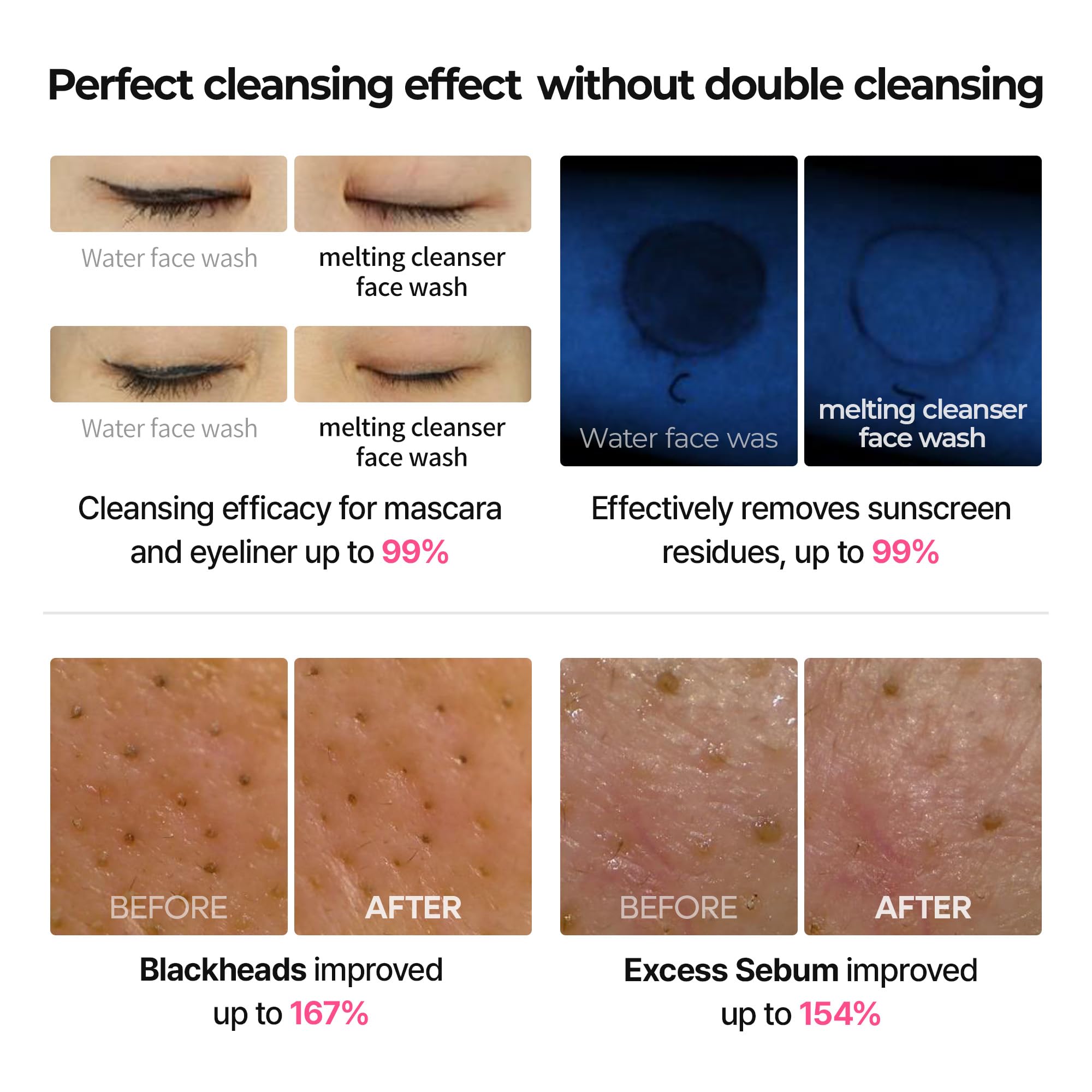 Dr.Melaxin Melting Cleanser transparent texture shot emphasizes light, non-greasy feel.