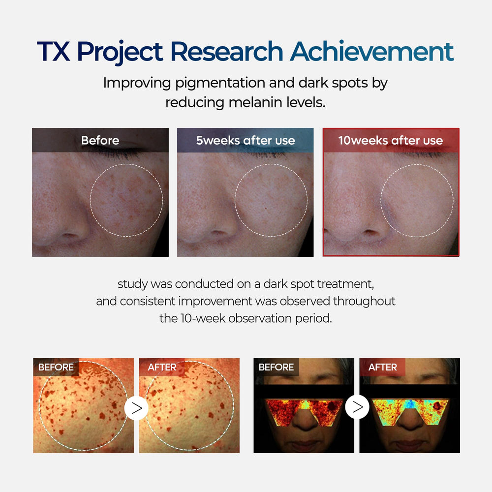 Dr.Melaxin TX Cream with collagen peptides supporting elasticity.