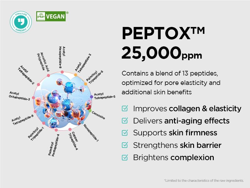 Dr.nineteen V.Peptox Jelly Toner hydration-radiance captures a dewy, refreshed complexion.