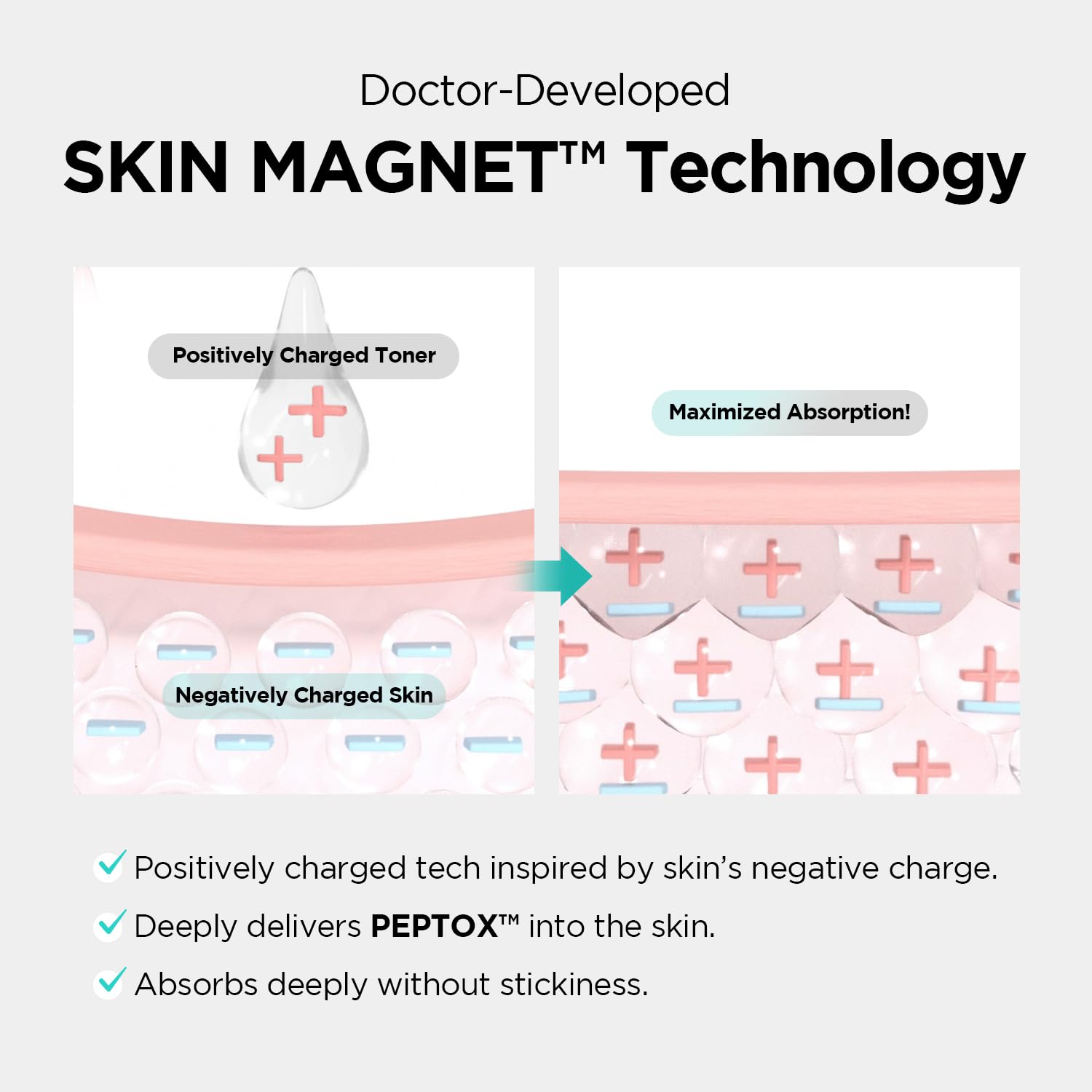 Dr.nineteen V.Peptox Jelly Toner pores-tightening-action demonstrates refined texture and tighter-looking pores.