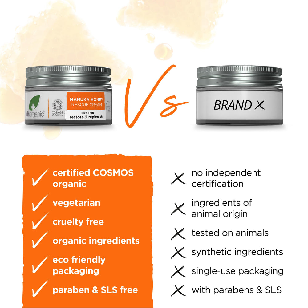 Dr Organic Manuka Honey Rescue Cream packaging highlights eco-conscious recyclable jar and lid
