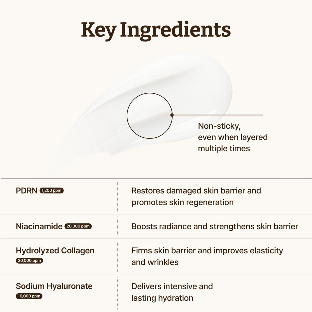 Dr Reju-All Advanced PDRN Cream dermatology testing seal