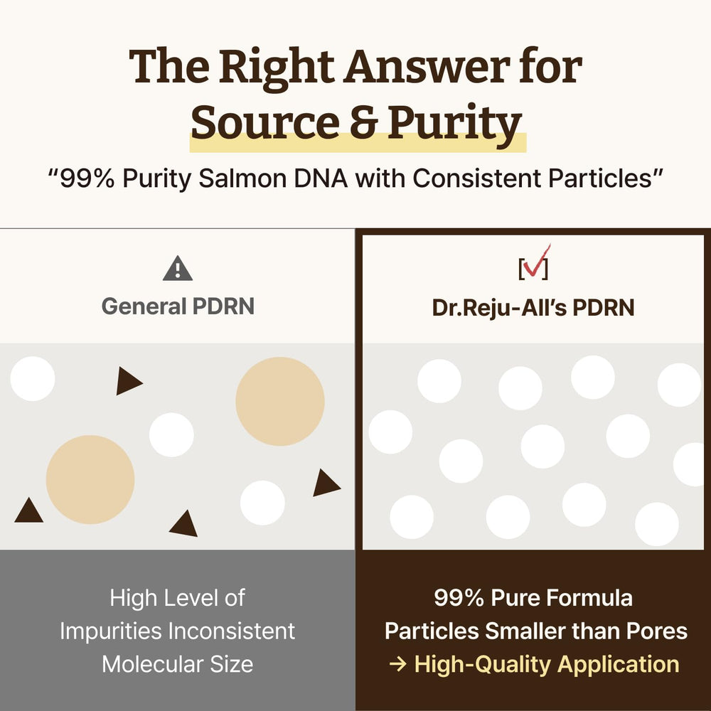 Dr Reju-All Advanced PDRN Cream applied on cheek for radiant skin