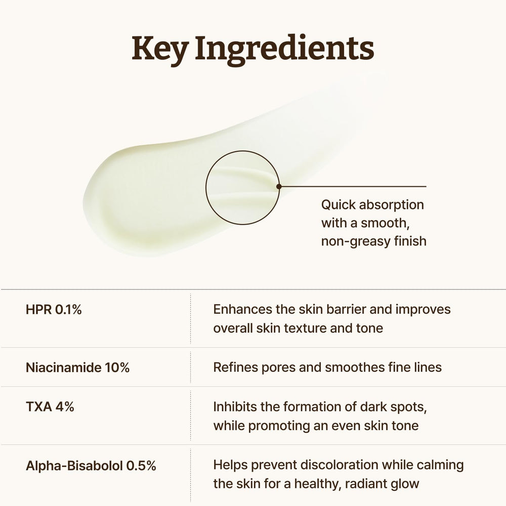 Dr.Reju-All before-after vibe suggests smoother skin and tighter pores.