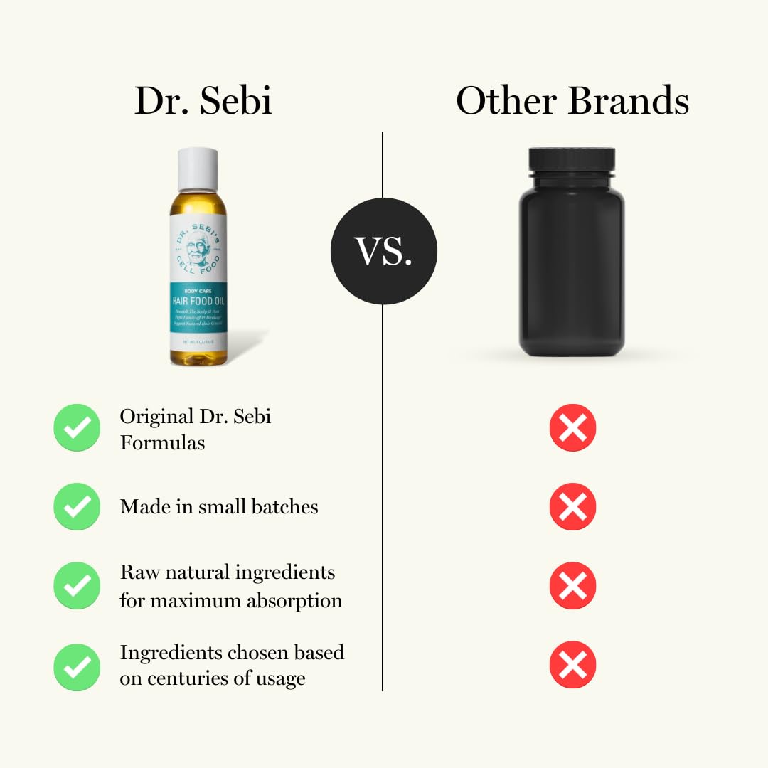 Dr. Sebi's Batana Oil container with natural vanilla scent.