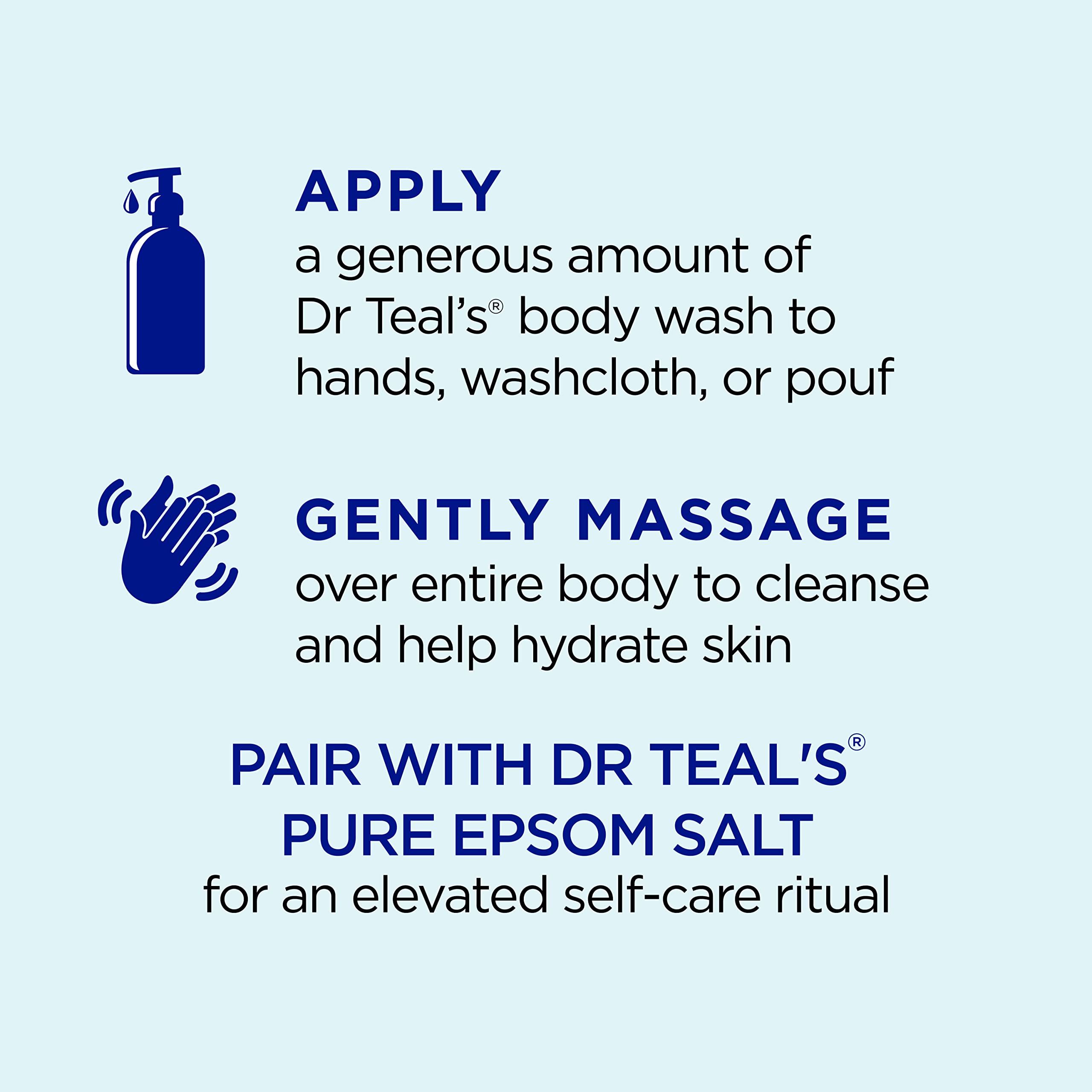 Dr Teal's pack of 4 bottles shown for everyday use