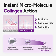 Dr Twentyproject Lifderm collagen 300Da molecule graphic for deeper hydration