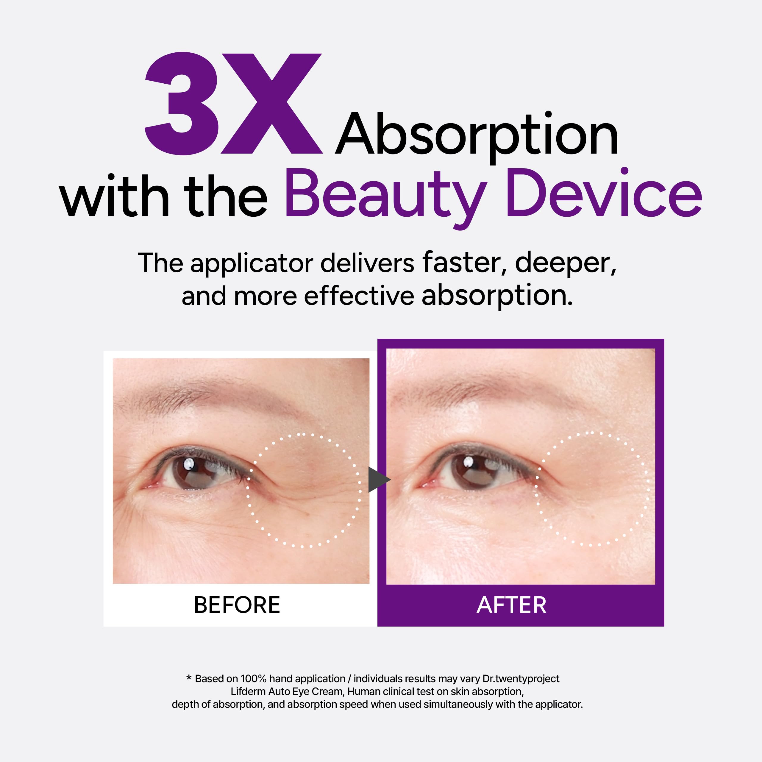Dr Twentyproject Lifderm eye cream under eye gentle lift application