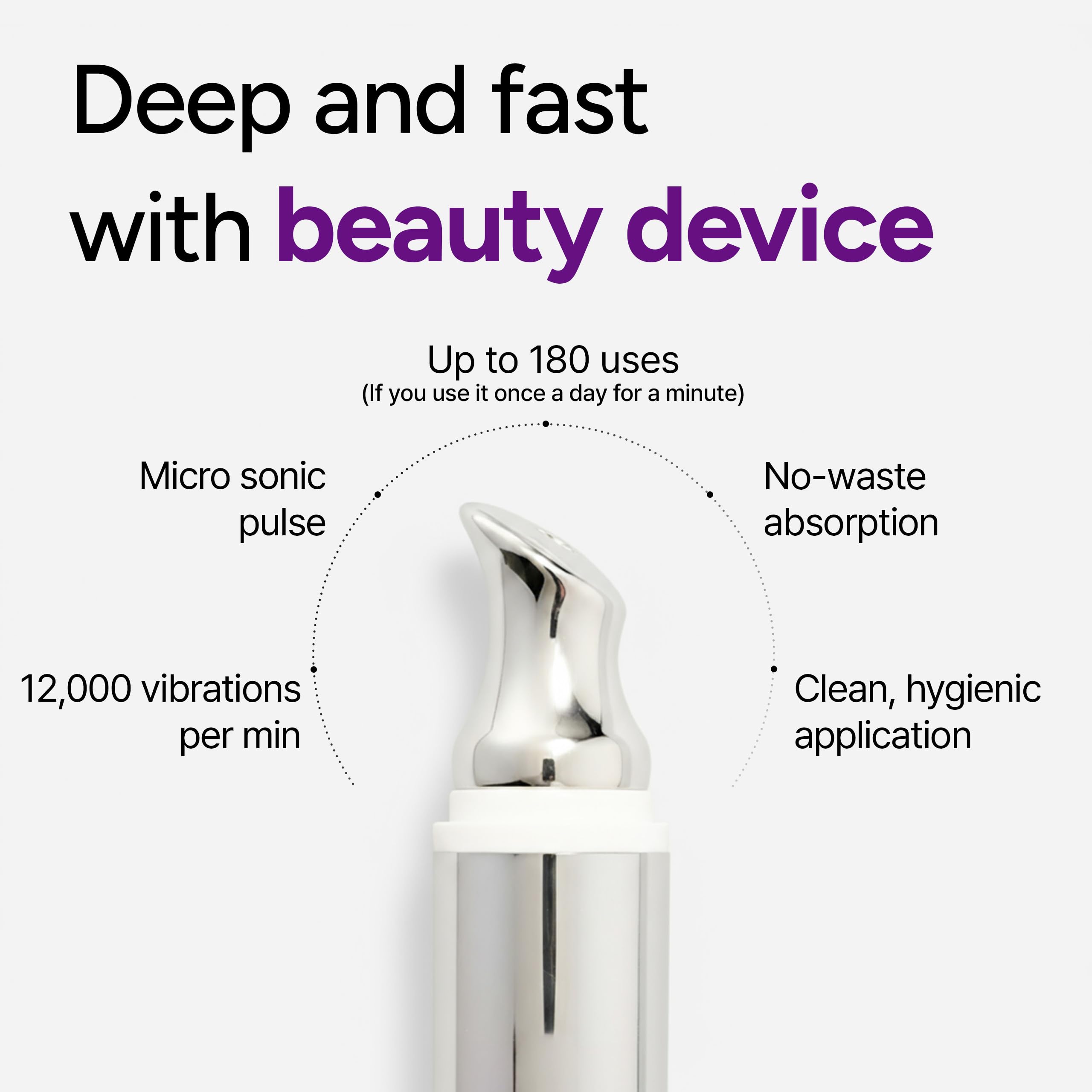 Dr Twentyproject Lifderm puffiness reduction visualization suggests morning refresh