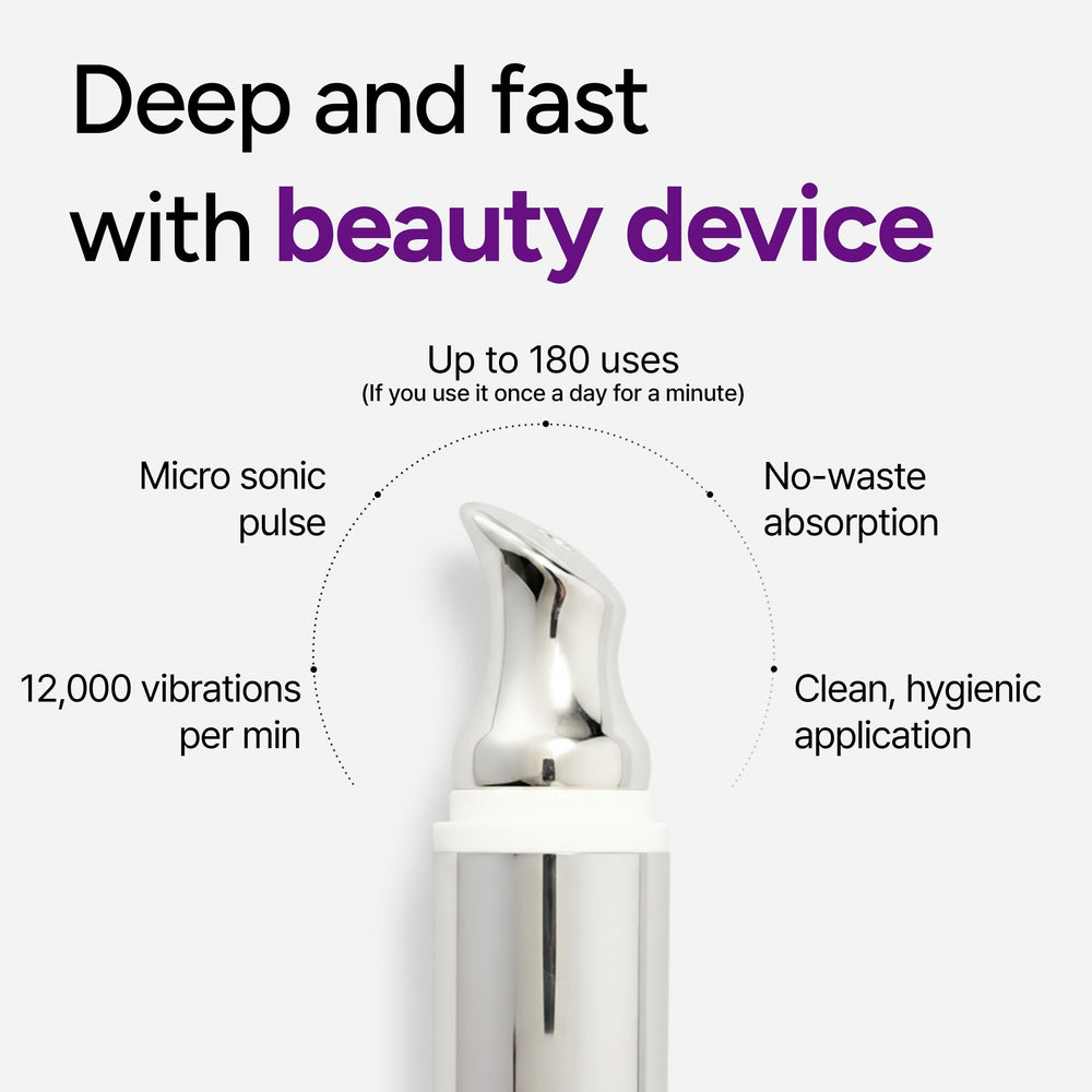 Dr Twentyproject Lifderm puffiness reduction visualization suggests morning refresh