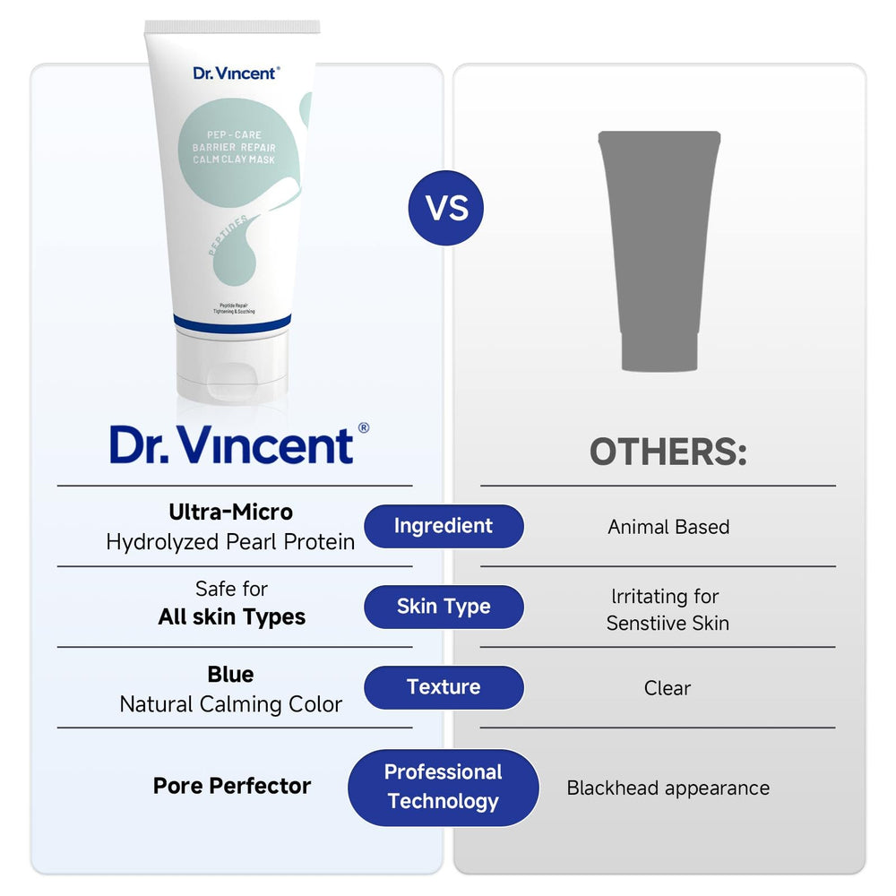 Dr Vincent gift packaging image conveys premium skincare gifting option