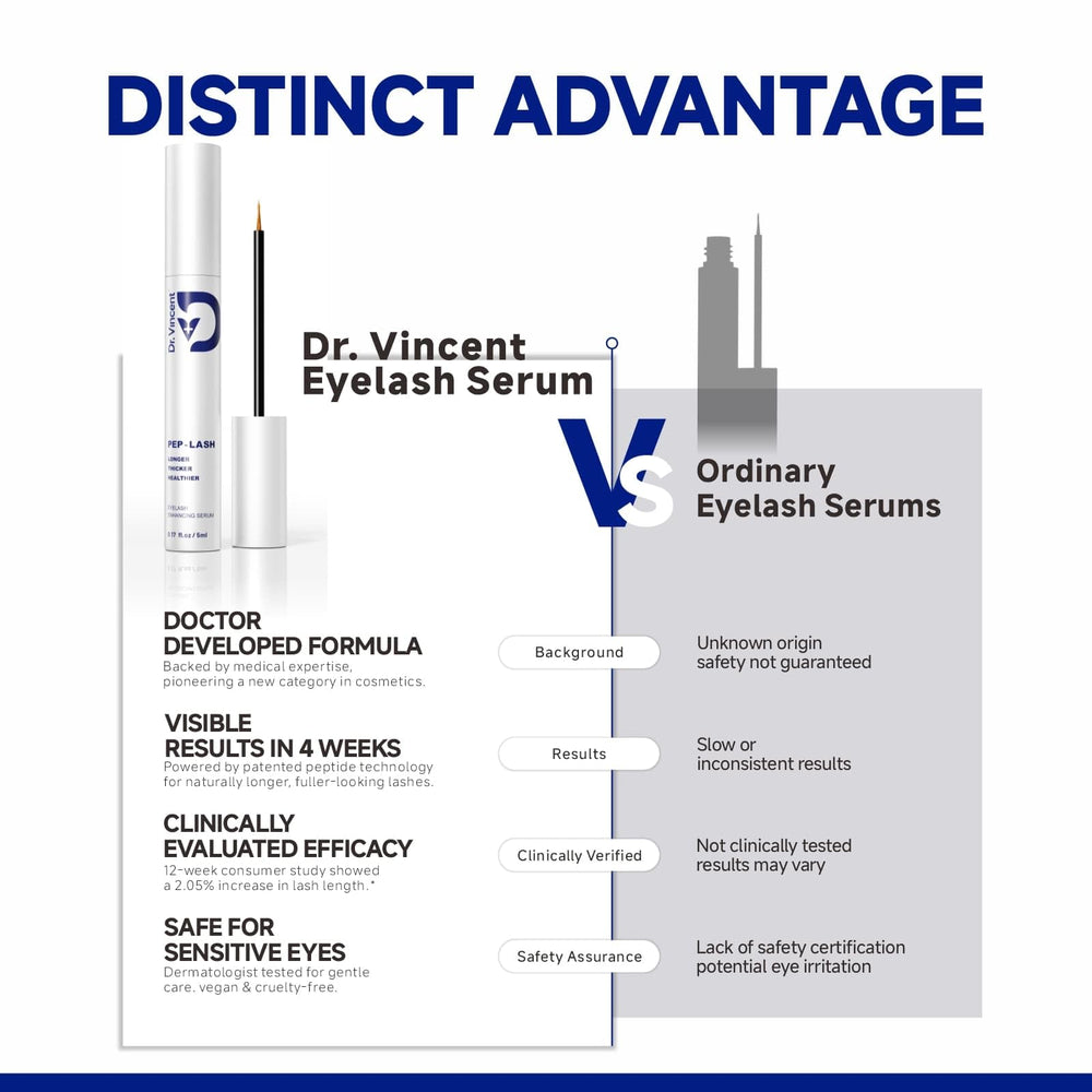 Dr Vincent Lash Serum eye-area application demonstrated for safe nightly routine.