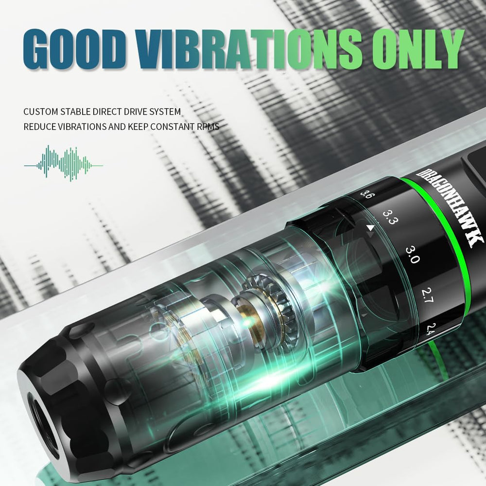 Dragonhawk L3 direct drive system for smooth, quiet operation.