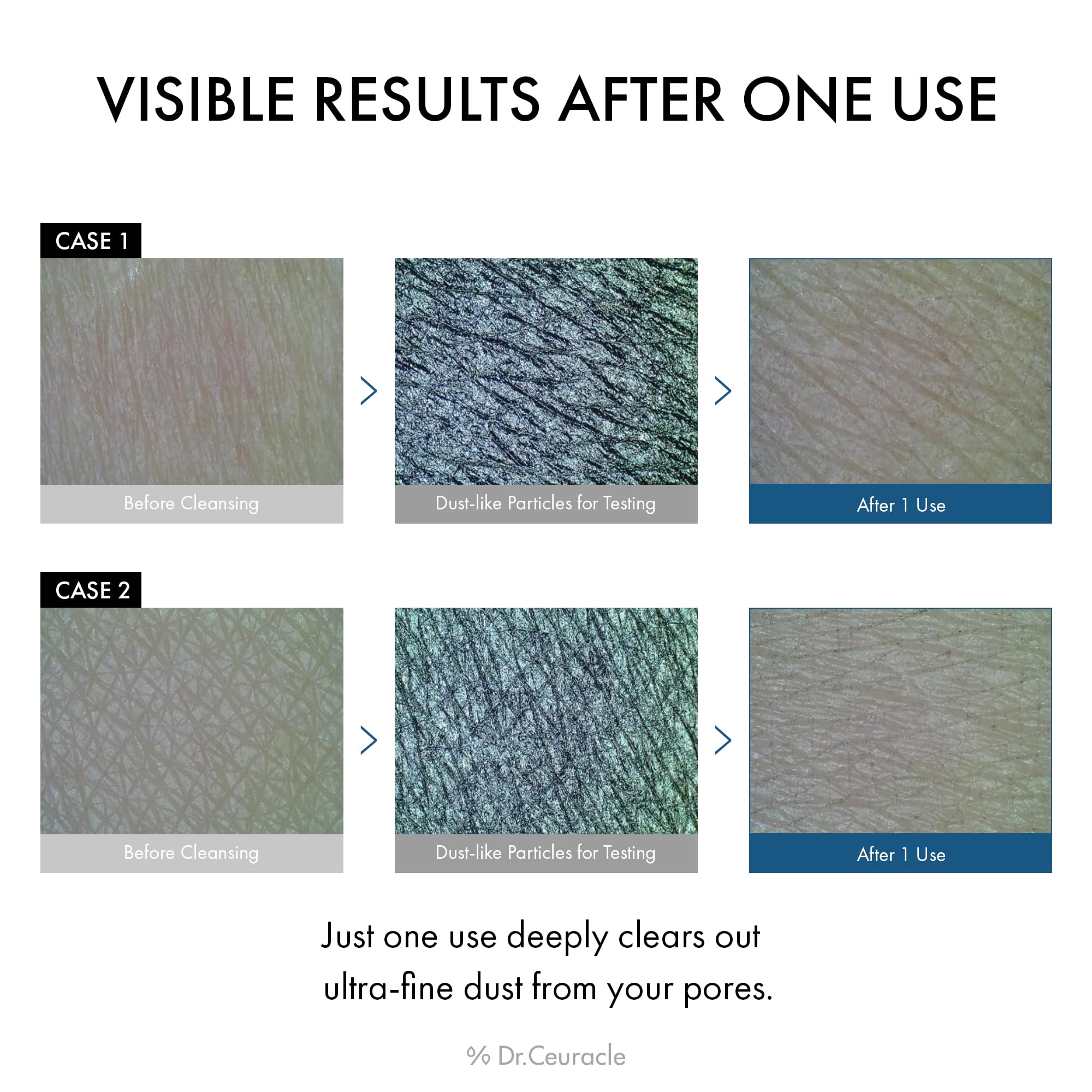 Dr.Ceuracle Pro Balance Enzyme Powder Wash pour demonstrates easy application for quick cleansing.