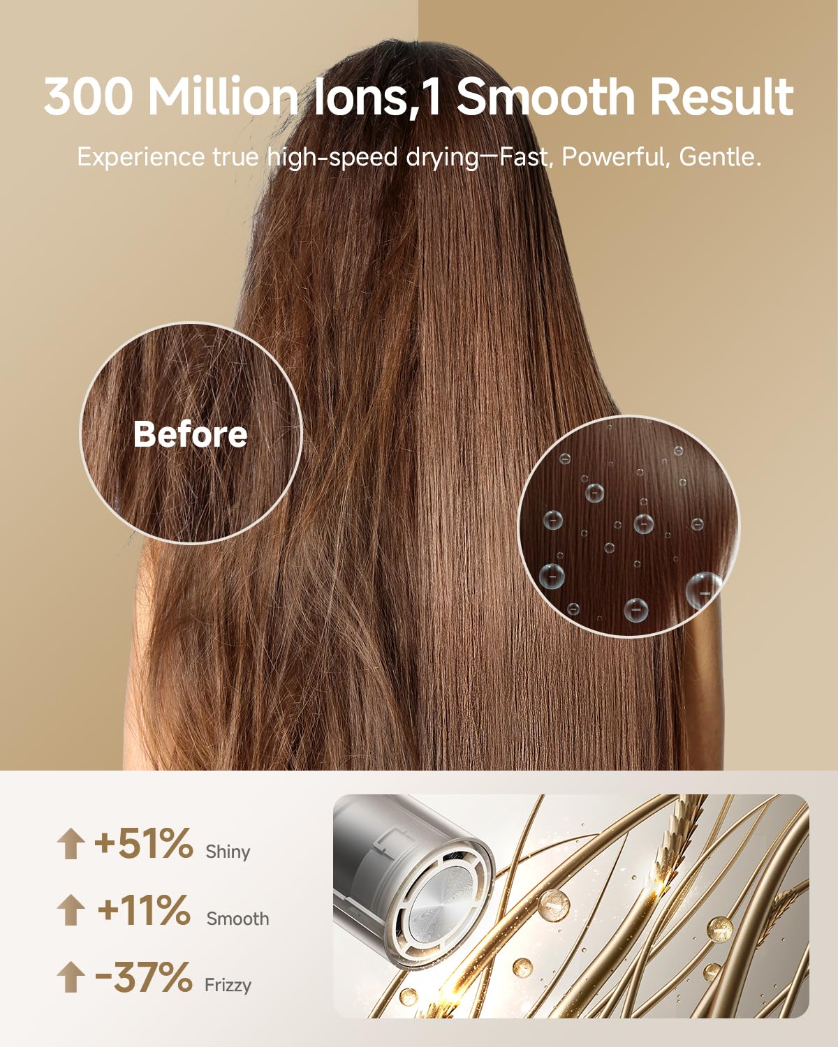 DREAME Pocket Hair Dryer emits ions to lock in moisture for smoother hair.