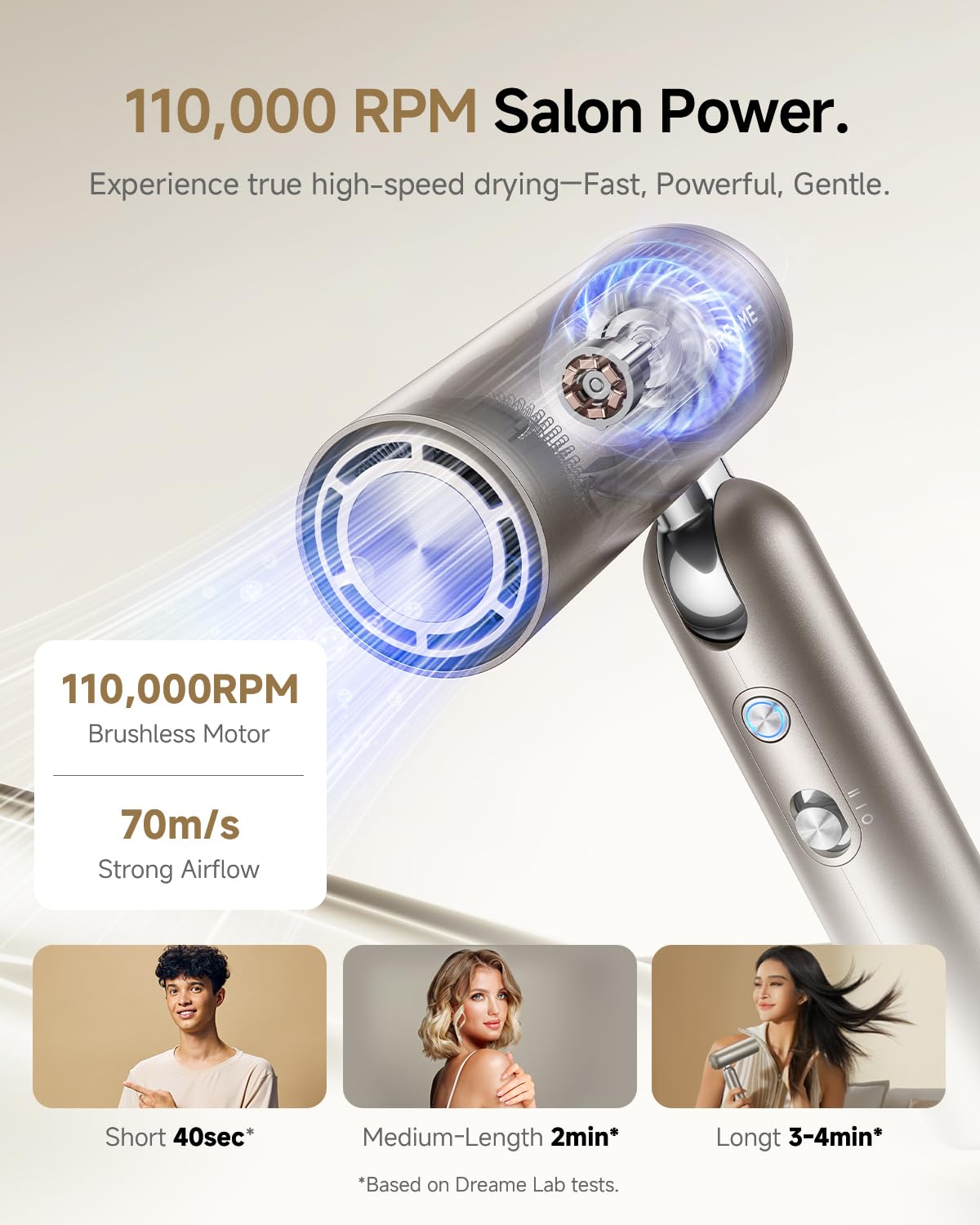 DREAME Pocket Hair Dryer with noise-reduction technology for quiet styling.