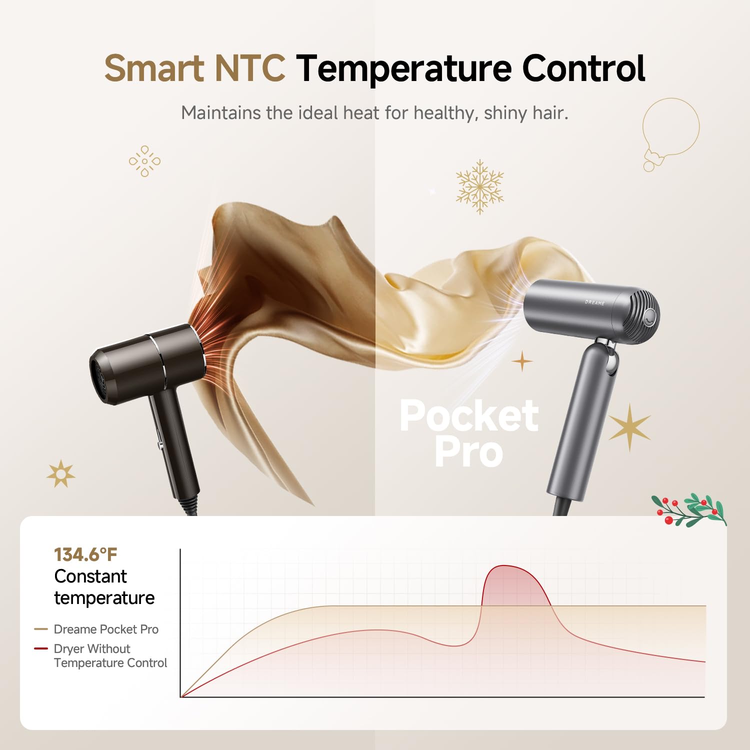 DREAME Pocket Pro two nozzles attachment kit enables smoothing and volumizing styles.