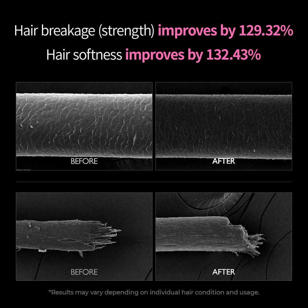 Dr.Melaxin Bondex smooth shine close-up displays frizz control and bounce