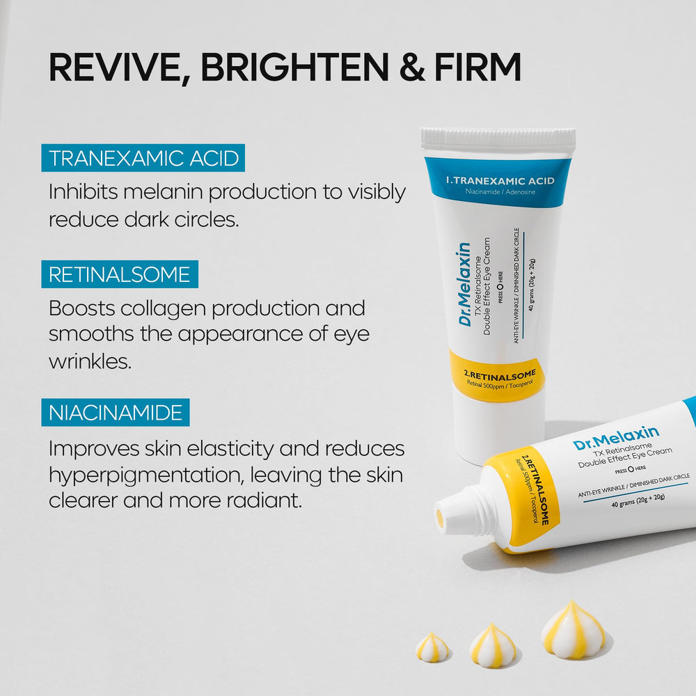 Dr.Melaxin TX dual-dispense system shows press-to-mix feature.