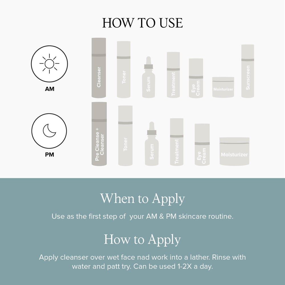 DRMTLGY Acne Cleanser being applied on damp skin for makeup and oil removal