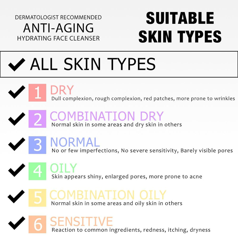 DRMTLGY-face-cleanser-daily-use demonstrates easy cleansing on wet skin.