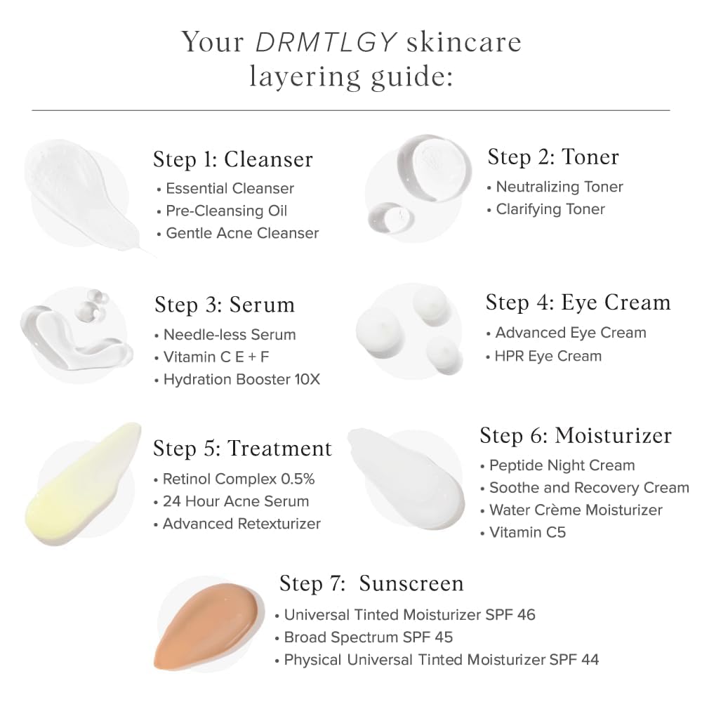 DRMTLGY HPR Eye Cream under-eye area on display suggests reduced shadows.