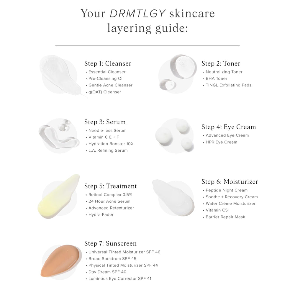 DRMTLGY made-in-usa label signals clean, USA-made skincare.