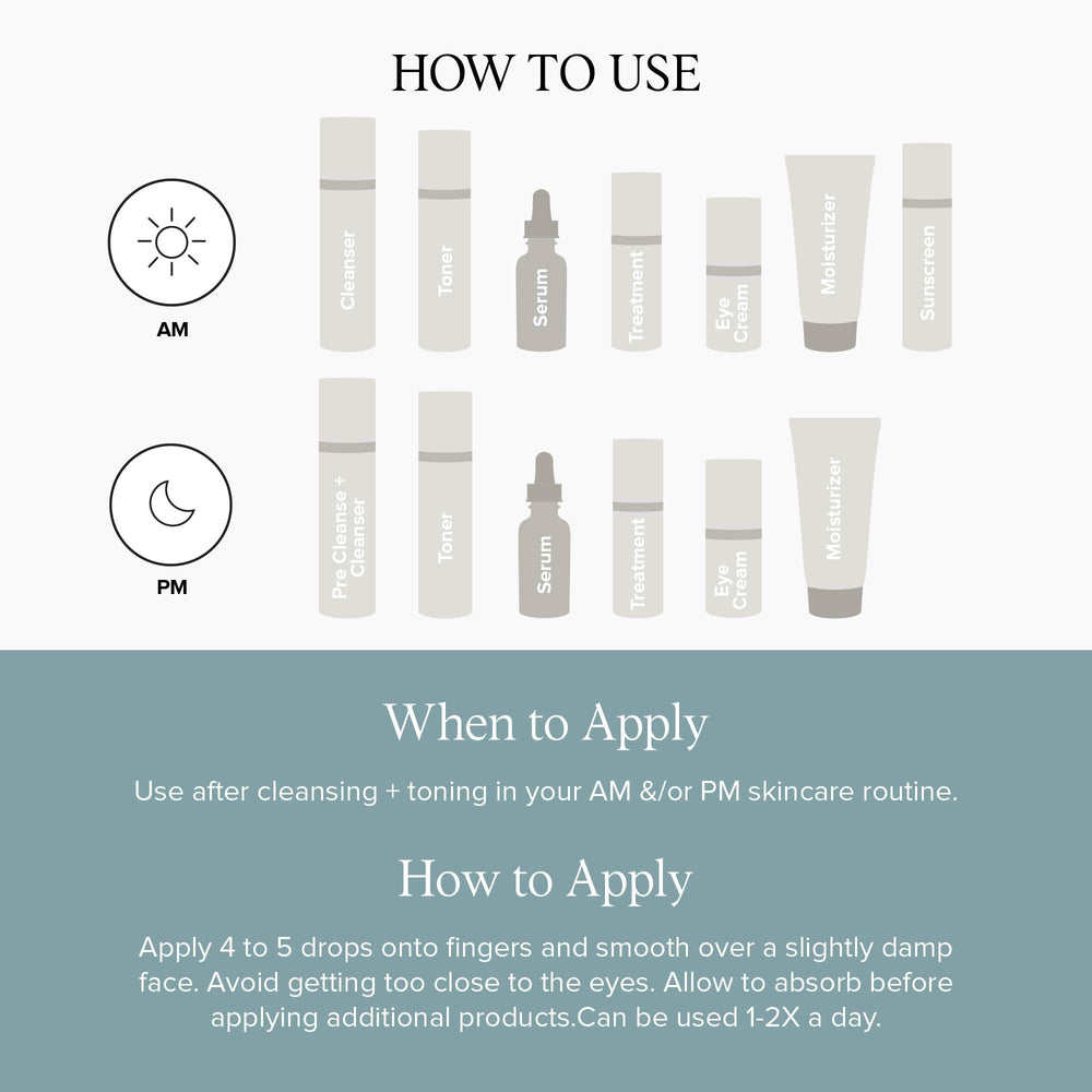 DRMTLGY Needle-less Serum hydration bead illustrating lasting moisture on skin.